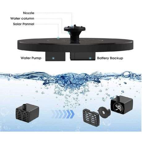 Solar Powered Fountain Pond Pump