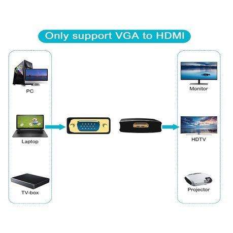 VGA to HDMI Adapter with Audio, HDTV
