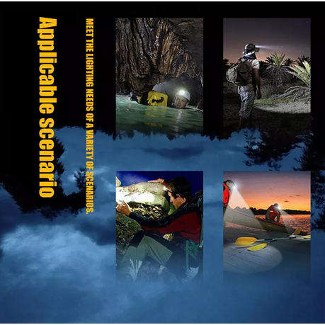 Multi-Purpose Headlamp Torch Q-909