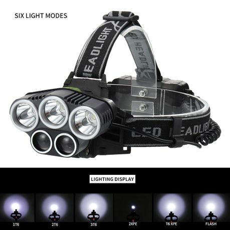 LED Spotlight Headlamp Q-TD34