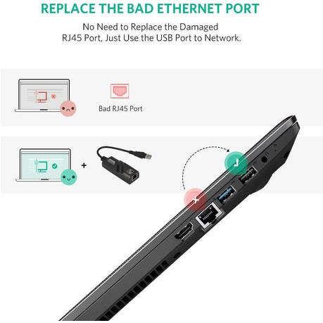 USB 3.0 To ETHERNET ADAPTER 10/100/1000Mbps