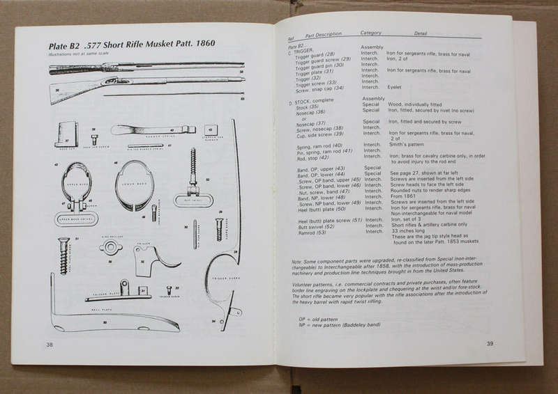 .577 Pattern 1853 Rifle Musket and Snider-Enfield  Ian Skennerton - Small Arms Identification Series