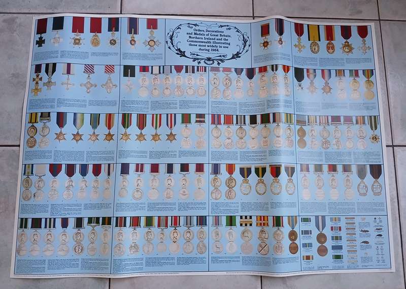 Medal Poster