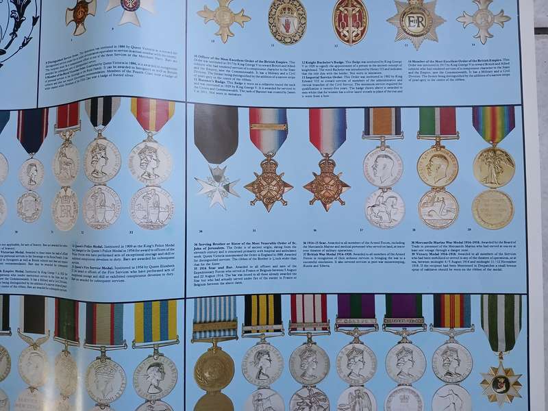 Medal Poster