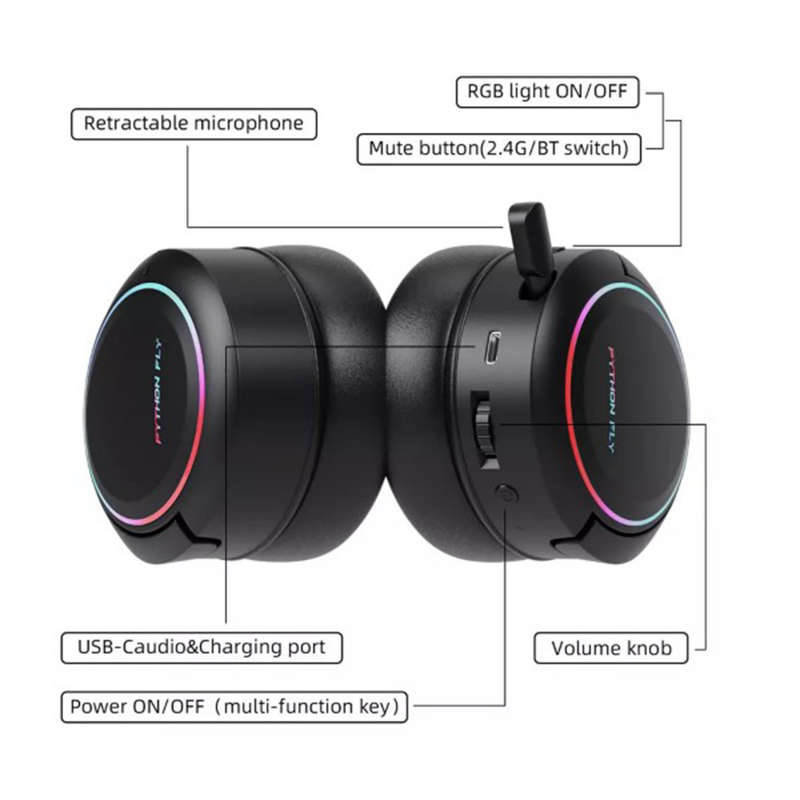 Pro Gaming Headset: Dual Connectivity Noise Cancelling