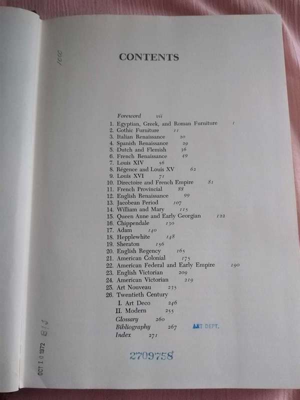 An Outline of Period Furniture Katharine Morrison McClinton