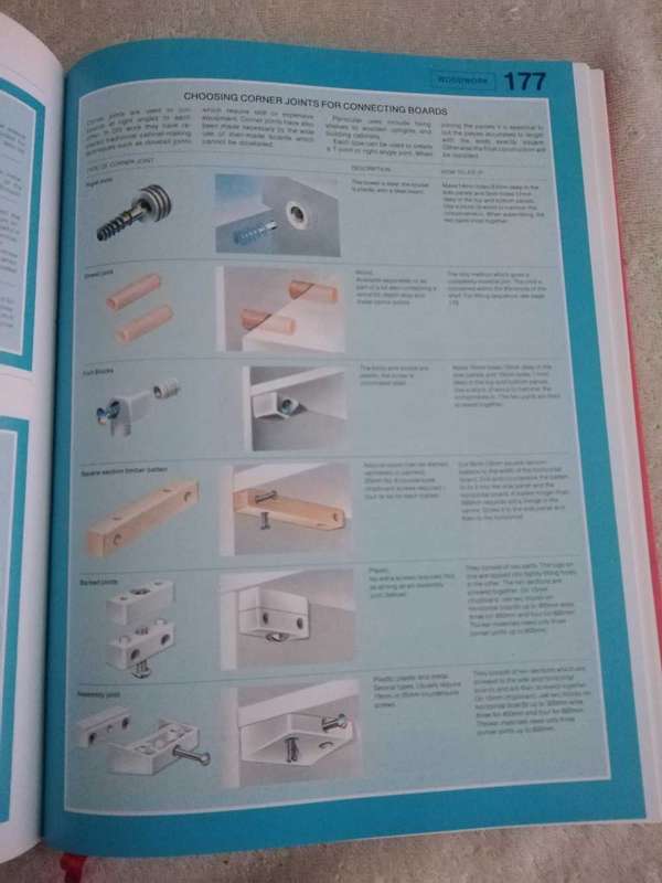 Reader's Digest Home Improvements