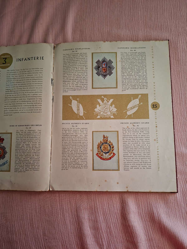 Cigarette Card Book South African Defence