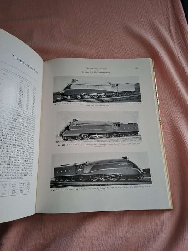 The British Stream Railway Locomotive Volume 1 & 2