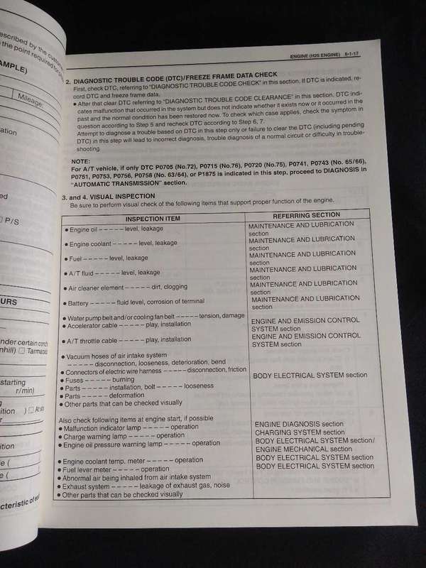 Suzuki SQ416/SQ420/SQ625 Service Manual Volume 1 and 2