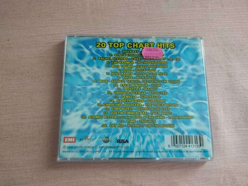 NOW that's what I call music 36