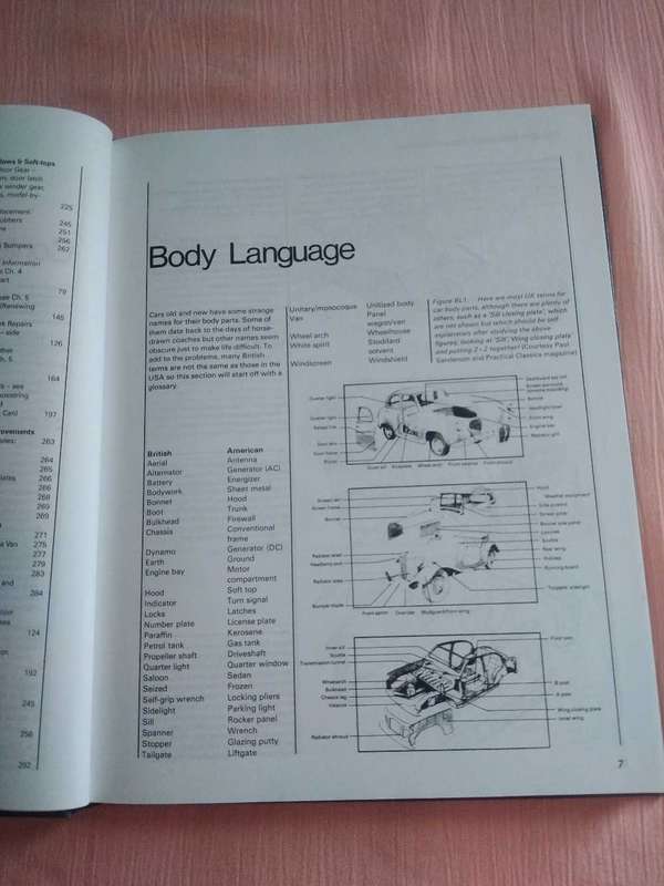 The Car Bodywork Repair Manual Lindsay Porter