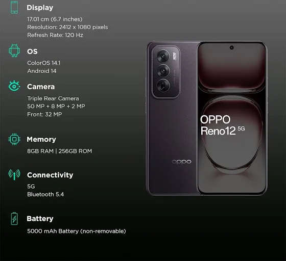 Oppo Reno 12 5G 12/512GB