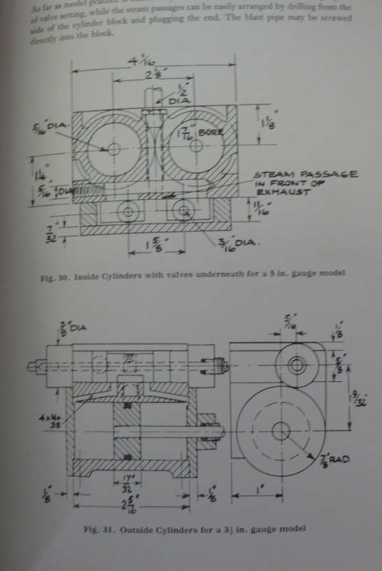 Manual of modern steam locomotive construction by Martin Evans