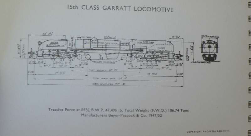 Locomotives of Rhodesia Railways (small format)