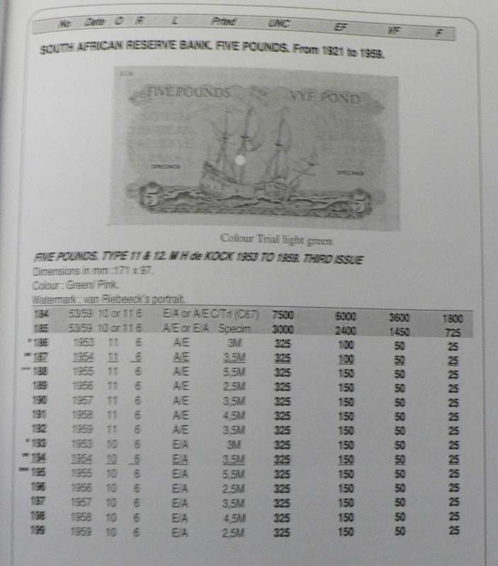 Hern's Handbook on South African Banknotes and Papermoney