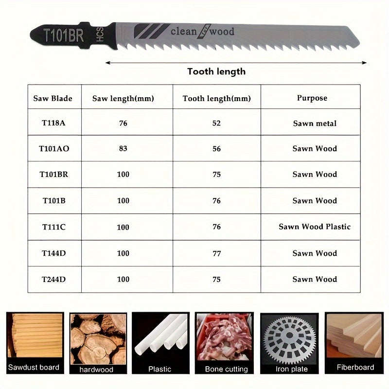 50 Piece Jigsaw Blade Set For Wood