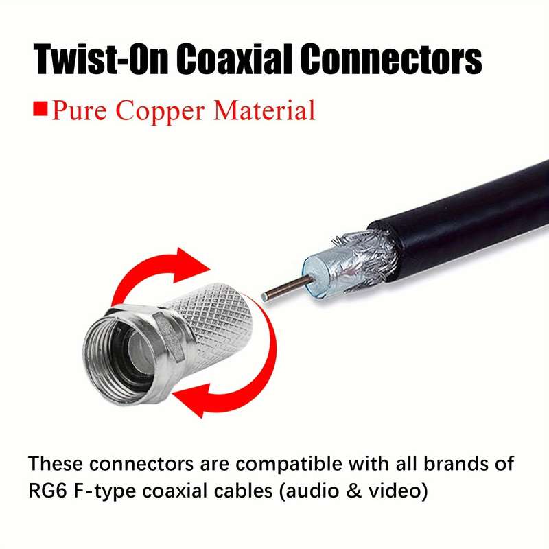 Twist-On Coaxial Connectors