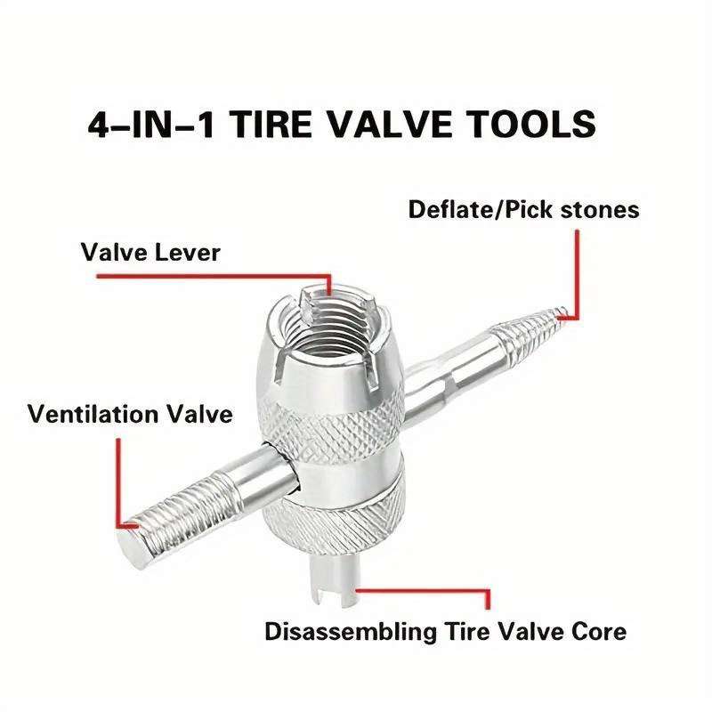 Core repair tool