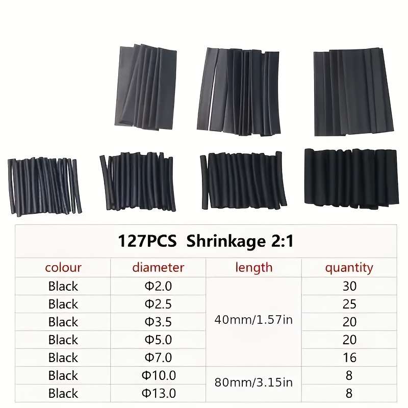 Heat Shrink Cable Sleeve Kit