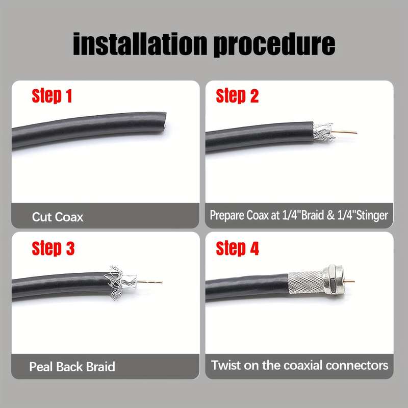 Twist-On Coaxial Connectors