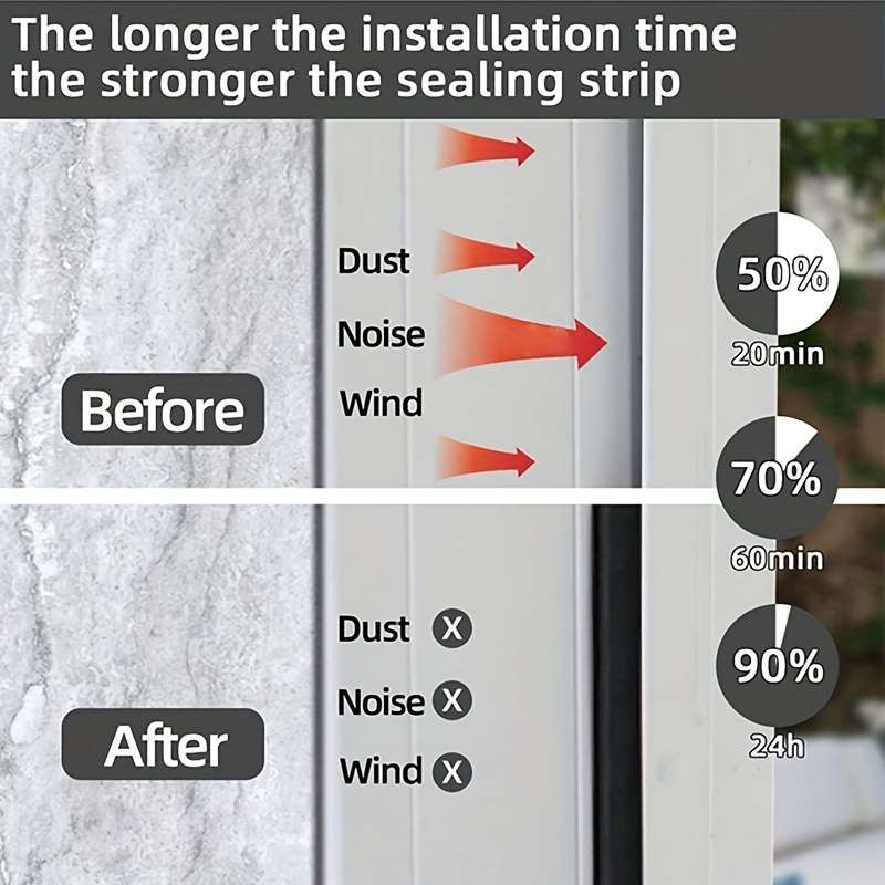 1pc Door  Window SealSoundproof Seal