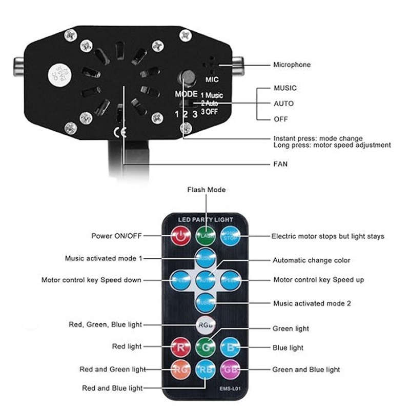 Three Color Water Ripple LED Stage Light with Remote Control 220V