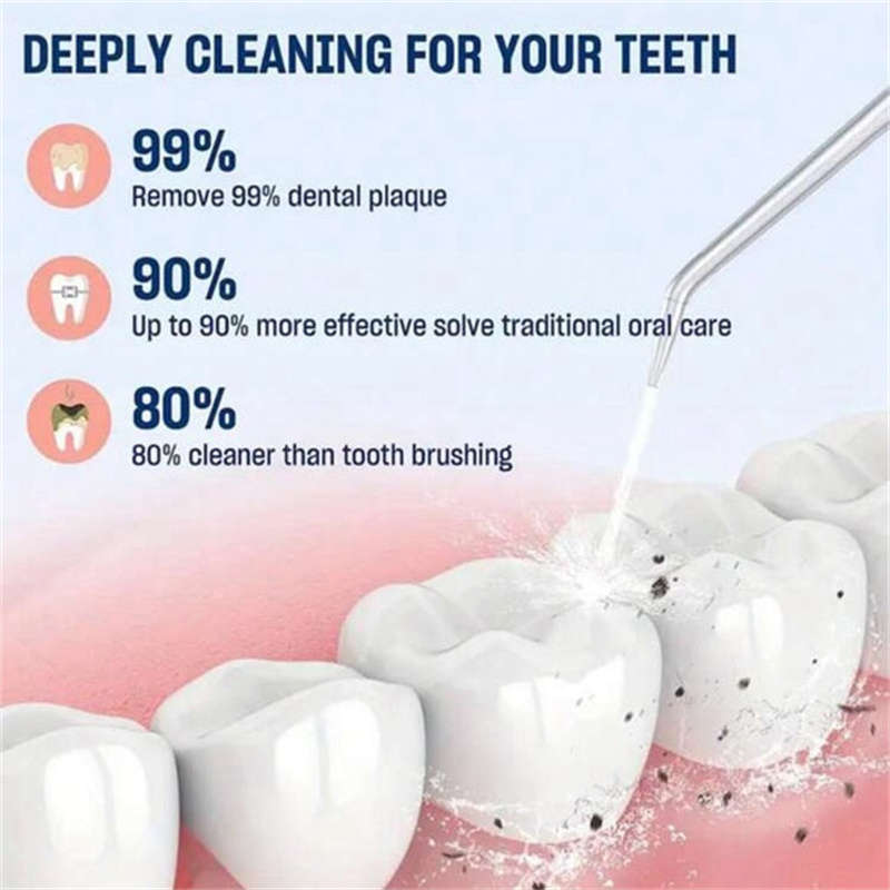 Rechargeable 3-mode Handheld Cordless Teeth Cleaner with 4 Nozzles