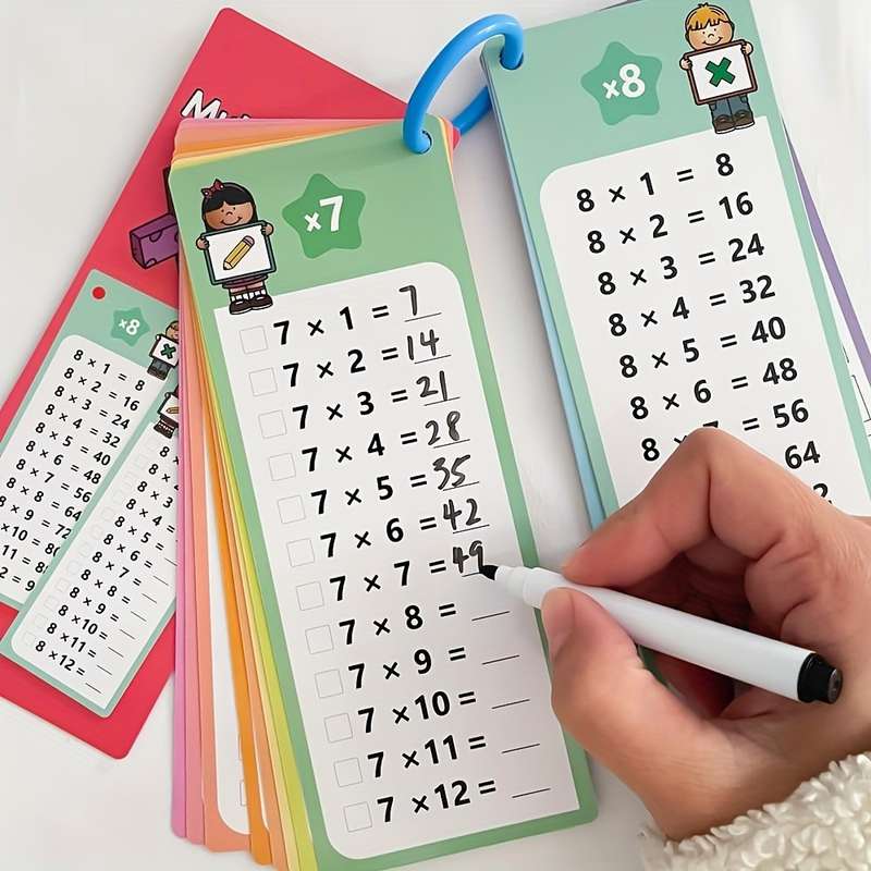Interactive Multiplication Flashcards For Grades 1-3