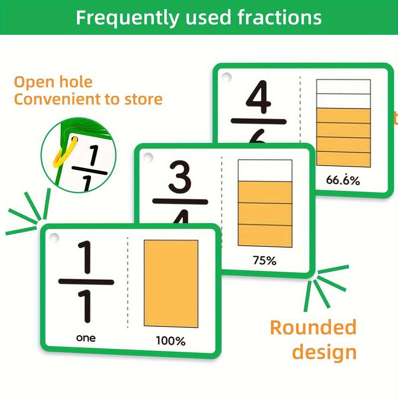 15 Double-Sided Fraction Flashcards