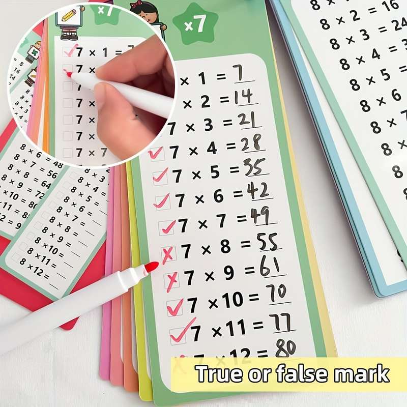 Interactive Multiplication Flashcards For Grades 1-3