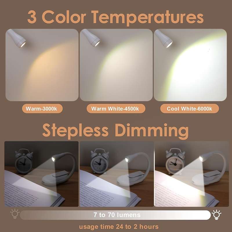 Three-Color Mini Portable Clip-On Book Light