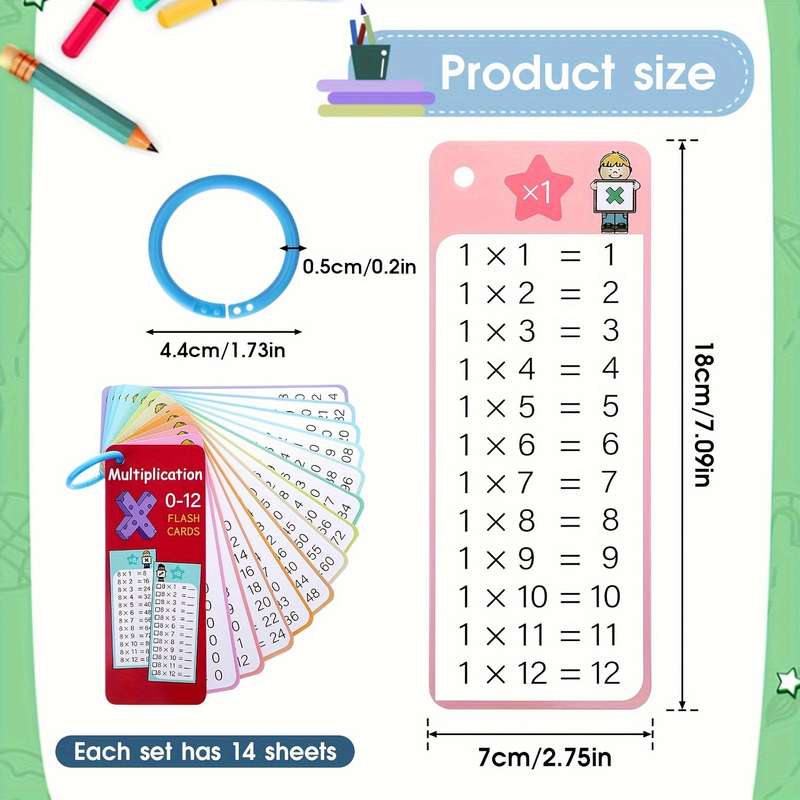 Interactive Multiplication Flashcards For Grades 1-3