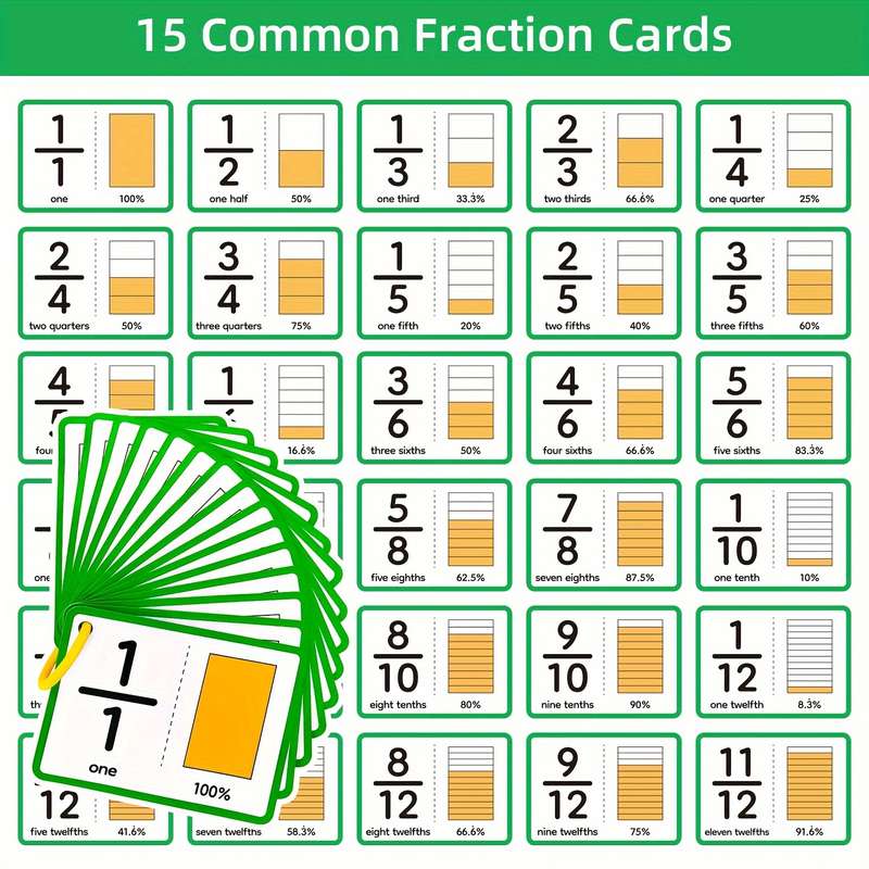 15 Double-Sided Fraction Flashcards