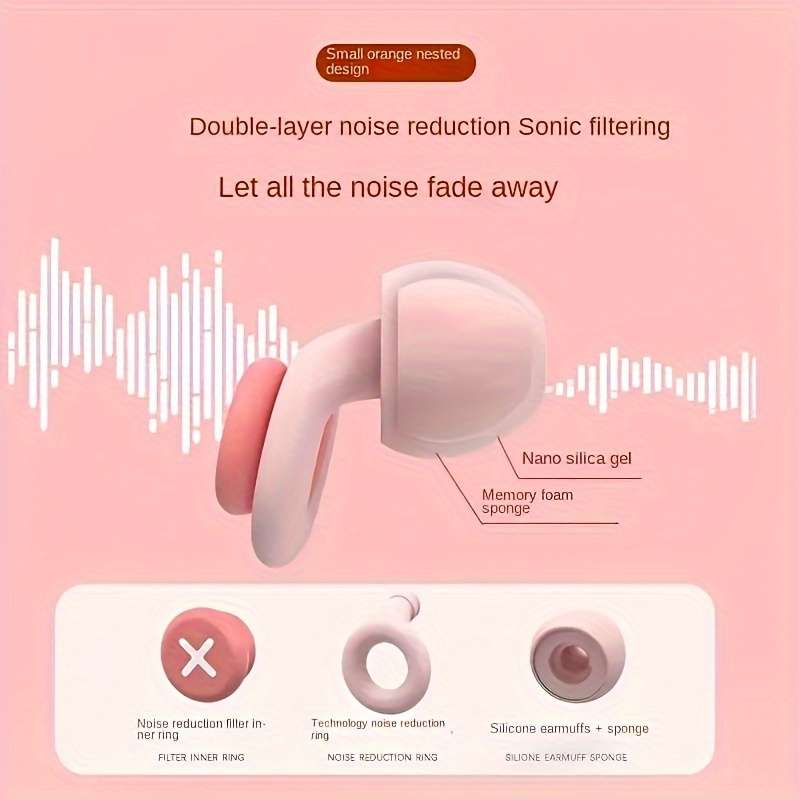 Reusable Noise Cancelling Sleeping Earplugs Set