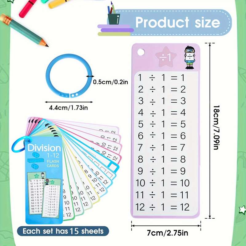 Interactive Multiplication Flashcards For Grades 1-3