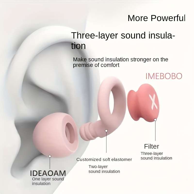 Reusable Noise Cancelling Sleeping Earplugs Set