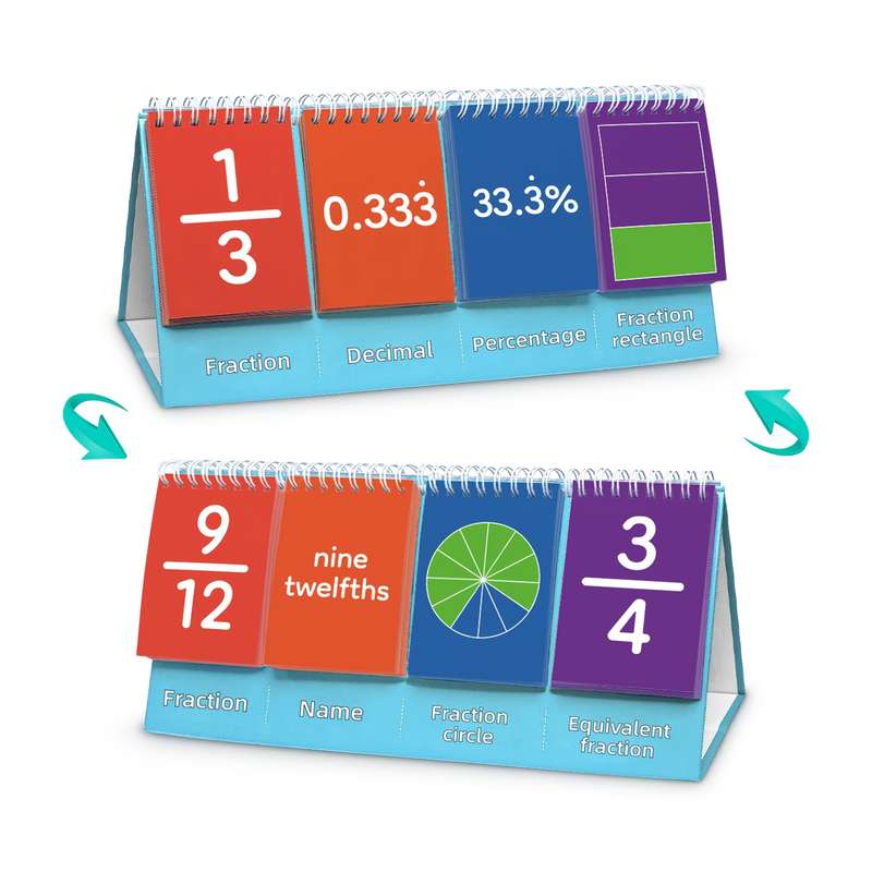 Interactive Math Fractions Flip Calendar