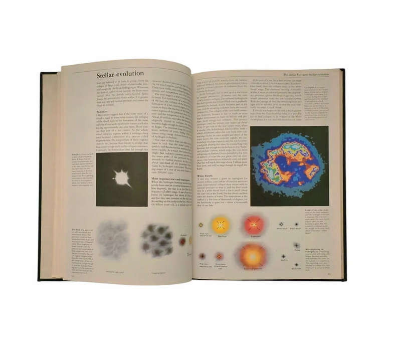 The Heavens - The world book encyclopedia of science