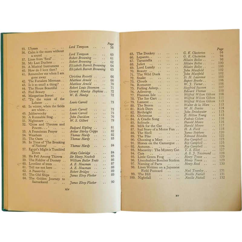 English Verse: An Anthology for the Middle School - Compiled by Neville Nuttall