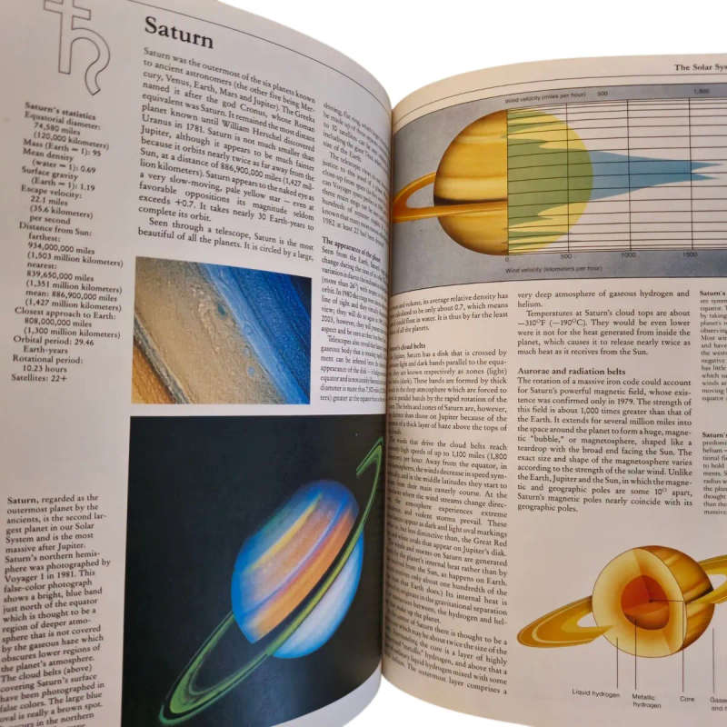 The Heavens - The World Book Encyclopedia of Science