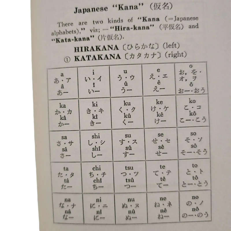 Romanized Japanese in six weeks - M Takahashi