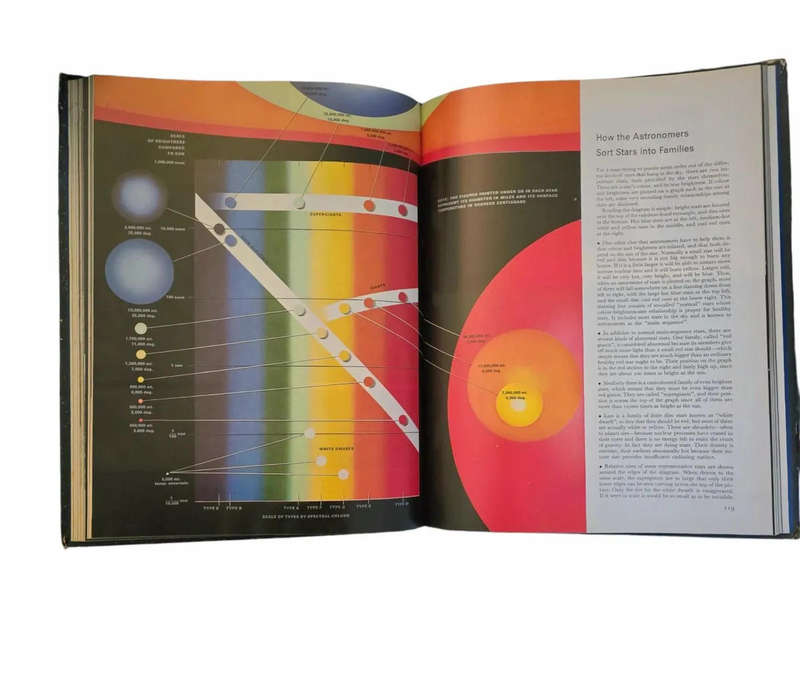 The Universe - Life Nature Library