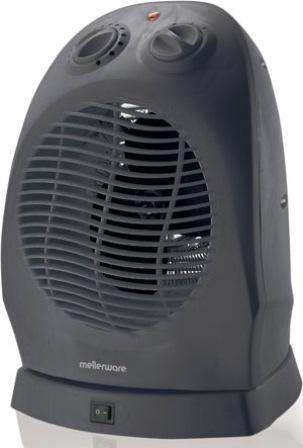 Mellerware Oscillation Heater Fan