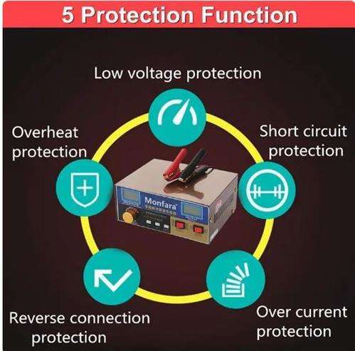 Solarix Smart Fast Intelligent Battery Charger