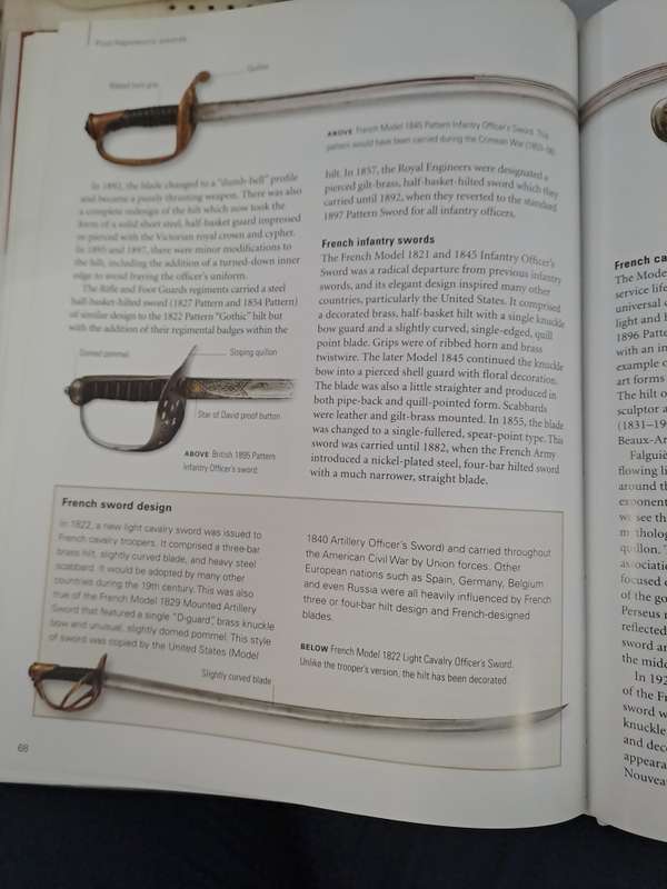 THE PICTORIAL HISTORY OF THE SWORD By H Withers