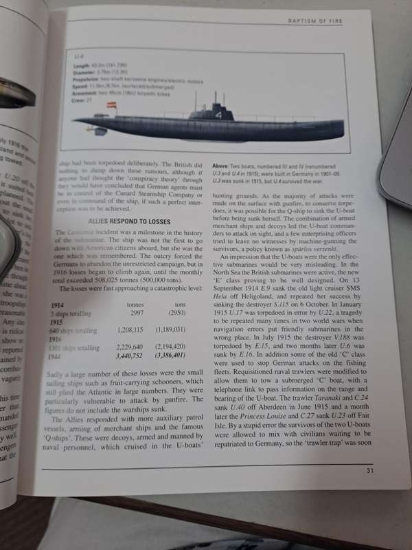 THE WORLD'S GREAT SUBMARINES. By Anthony Preston