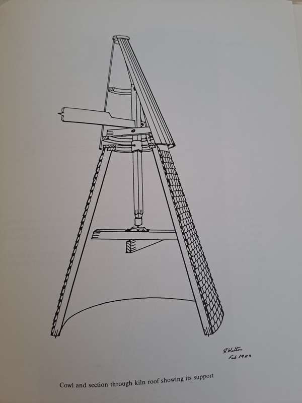 OASTS IN KENT 16TH -20TH CENTURY, Their construction and equipment.
