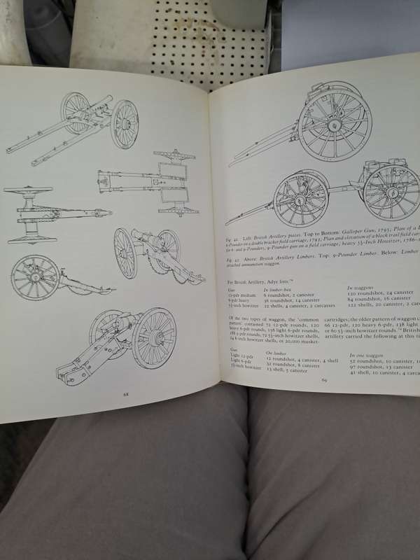 WEAPONS & EQUIPMENT OF THE NAAPOLEONIC WARS. By P Haythornthwaite