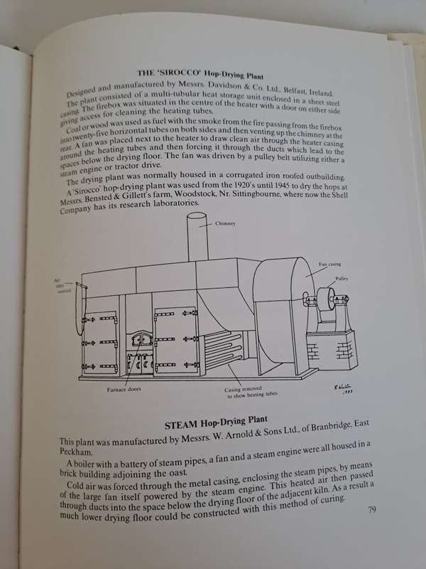 OASTS IN KENT 16TH -20TH CENTURY, Their construction and equipment.